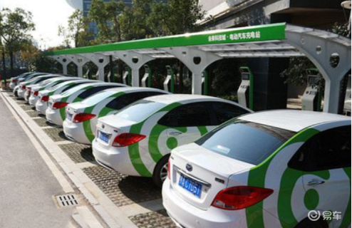 新能源汽車租賃市場前景如何？